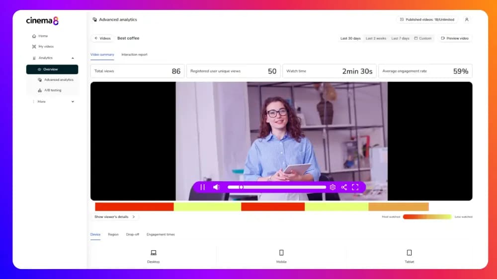 A guide to video hosting services that support analytics