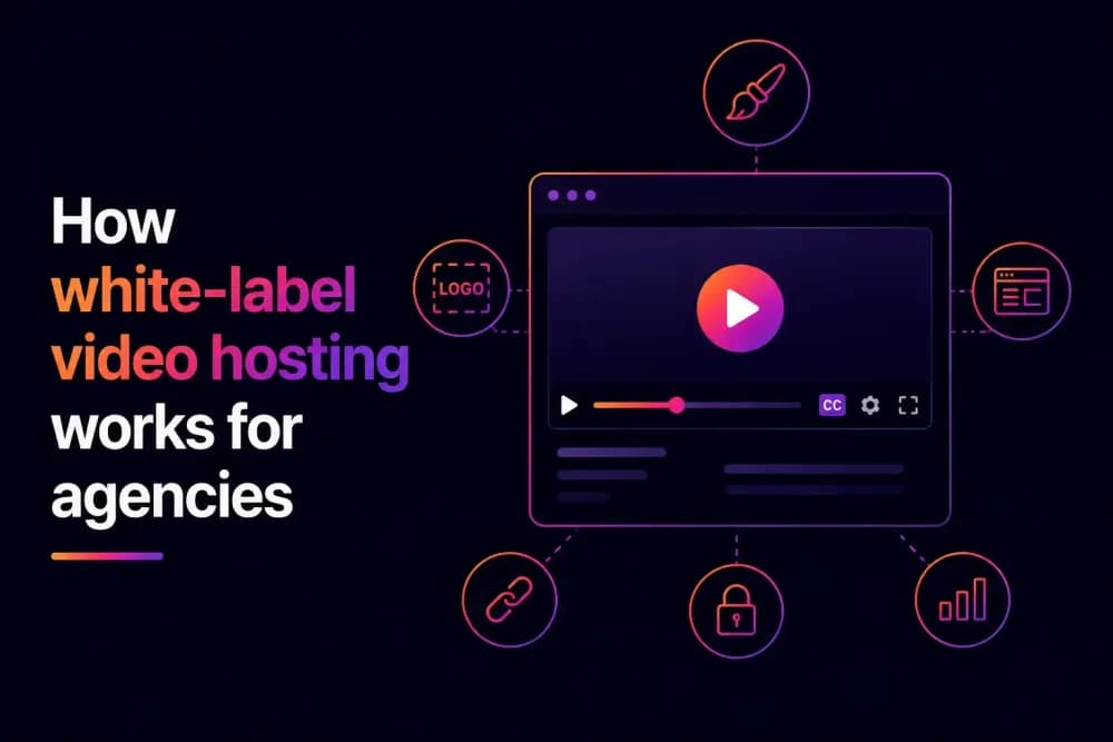 How white-label video hosting works for agencies
