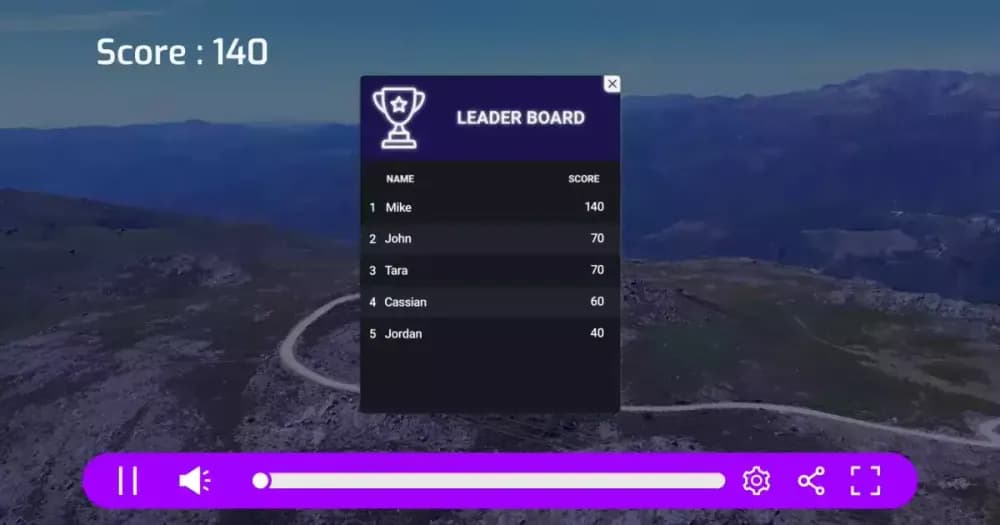 What is gamification? A guide to employee engagement and productivity