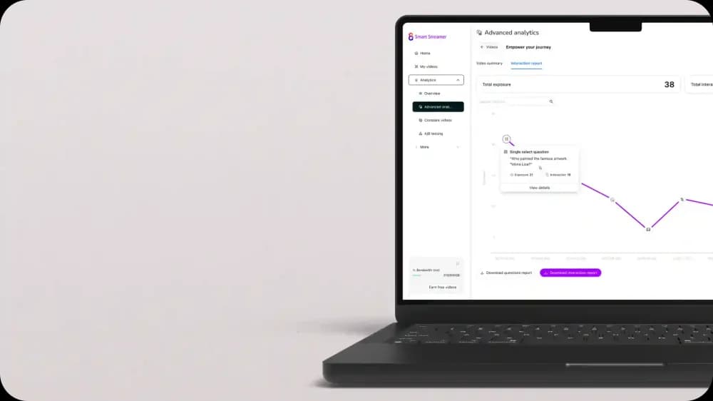 What video engagement analytics tell you about customer pain points