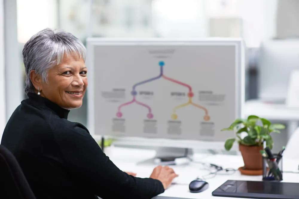 Top MindManager Tools for Effective Concept Mapping & Collaboration