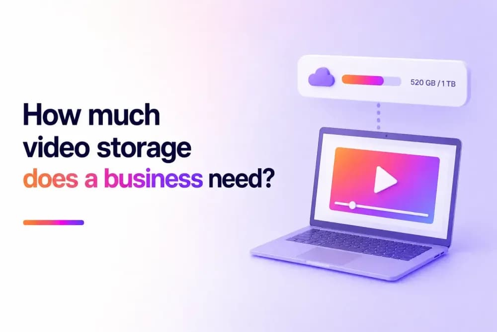 How much video storage does a business need?