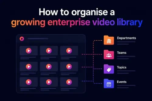 How to organise a growing enterprise video library