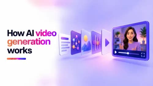 How AI video generation works