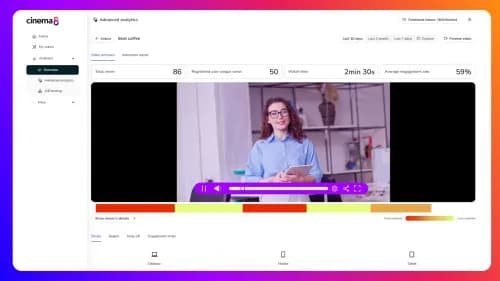 A guide to video hosting services that support analytics