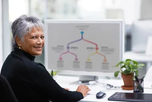 Top MindManager Tools for Effective Concept Mapping & Collaboration