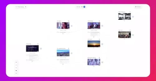 Using video branching and quizzes to personalise corporate training paths