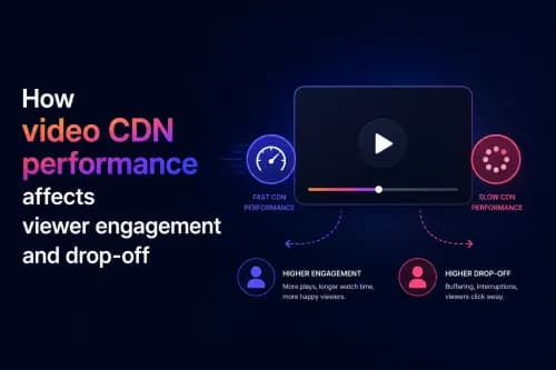 How video CDN performance affects viewer engagement and drop-off