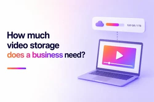 How much video storage does a business need?