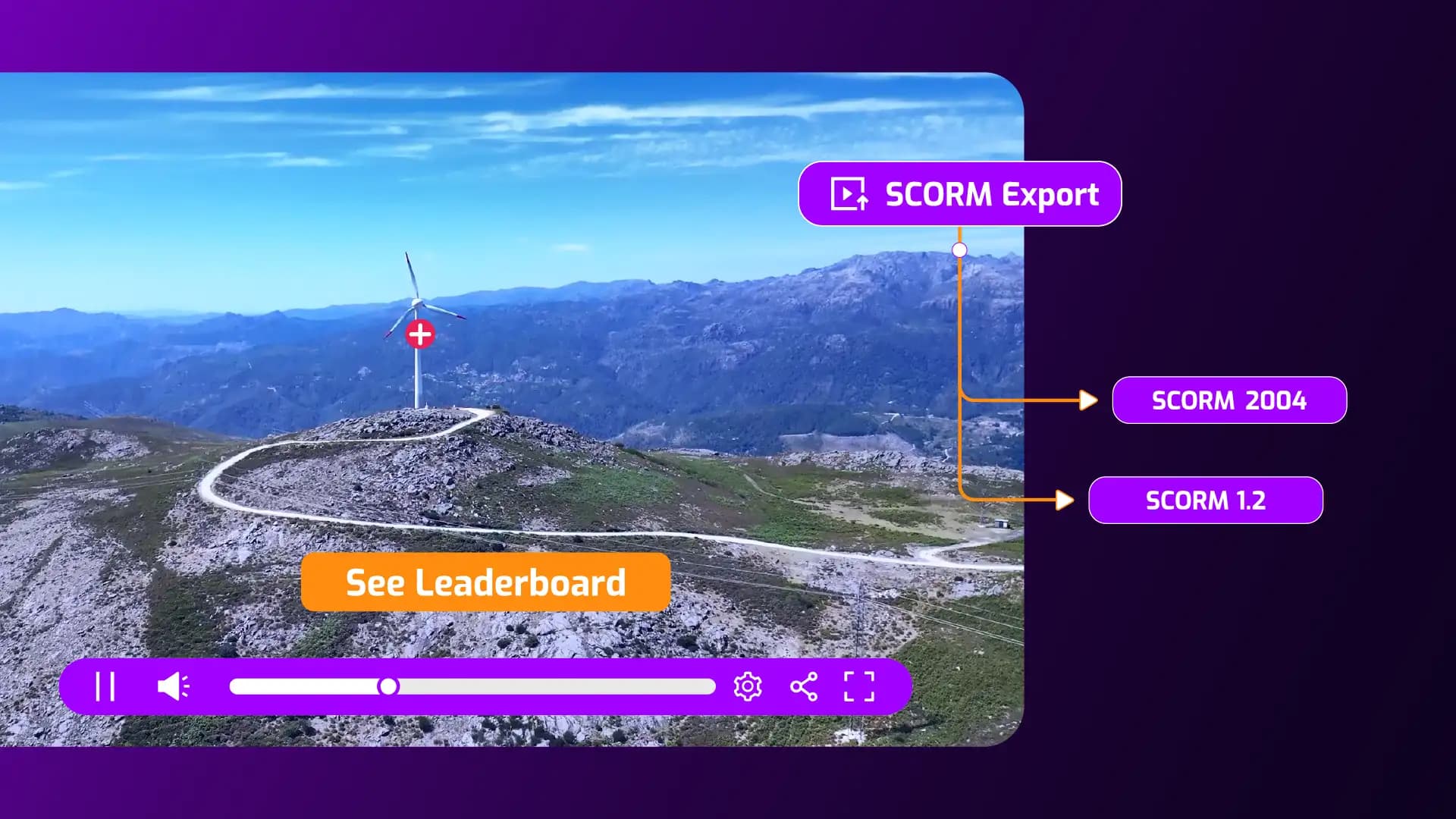 Someone is choosing the SCORM export option in Cinema8's platform. They can choose to export as SCORM 1.2 and SCORM 2004.