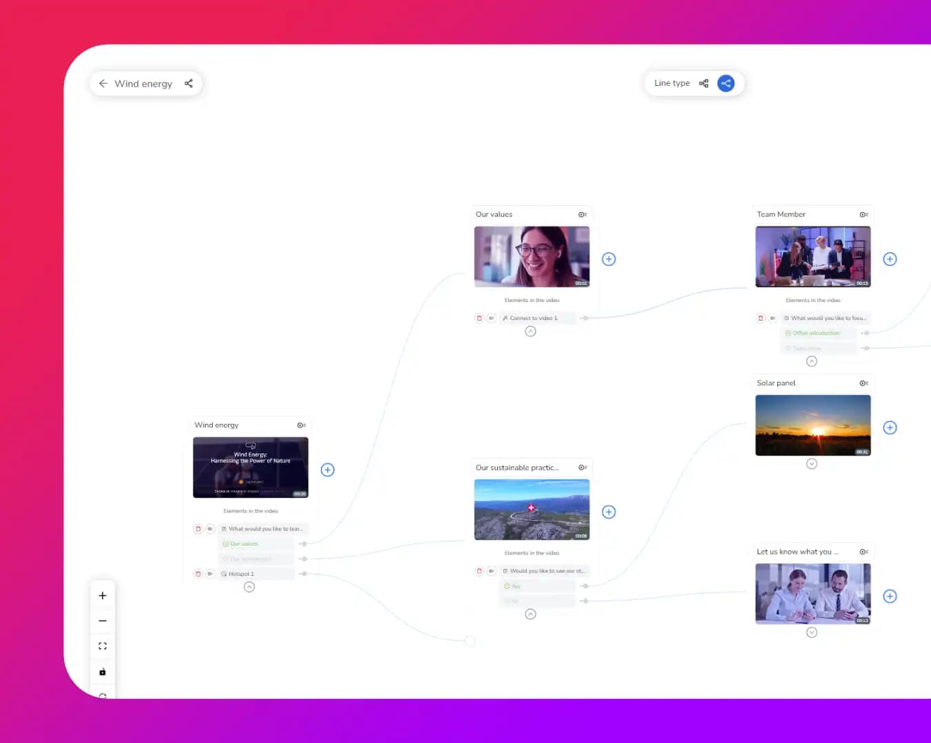 Cinema8's branching editor is being used to build different video paths for personalised experiences.