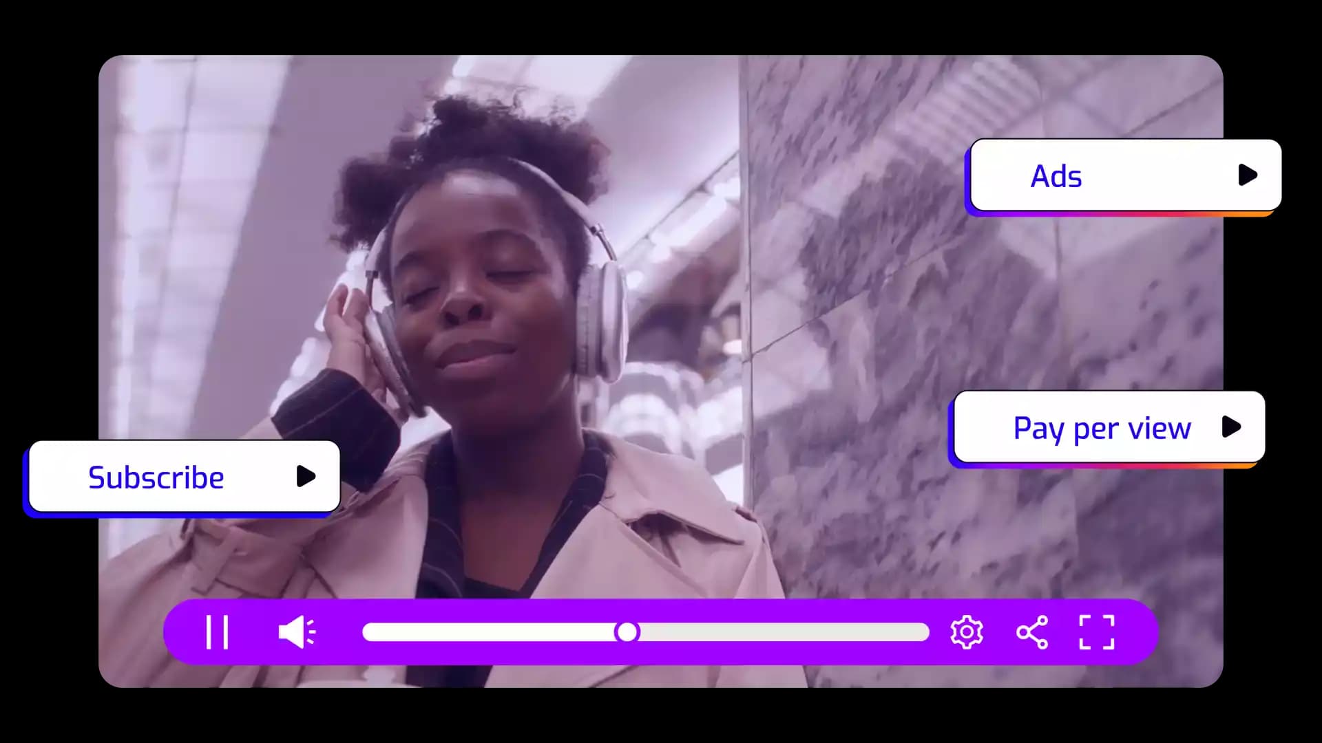 Buttons are shown within a video, representing how webhooks can be used to respond to real-time video events.
