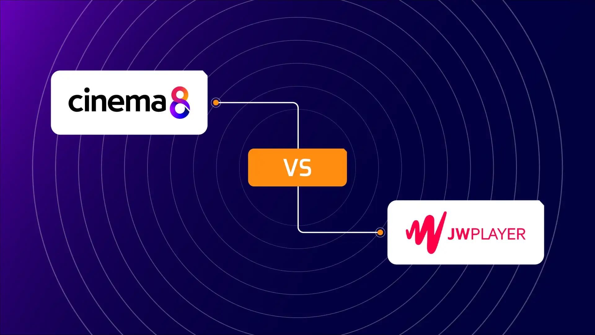 Cinema8 is shown as an alternative to JW Player through both logos being shown.