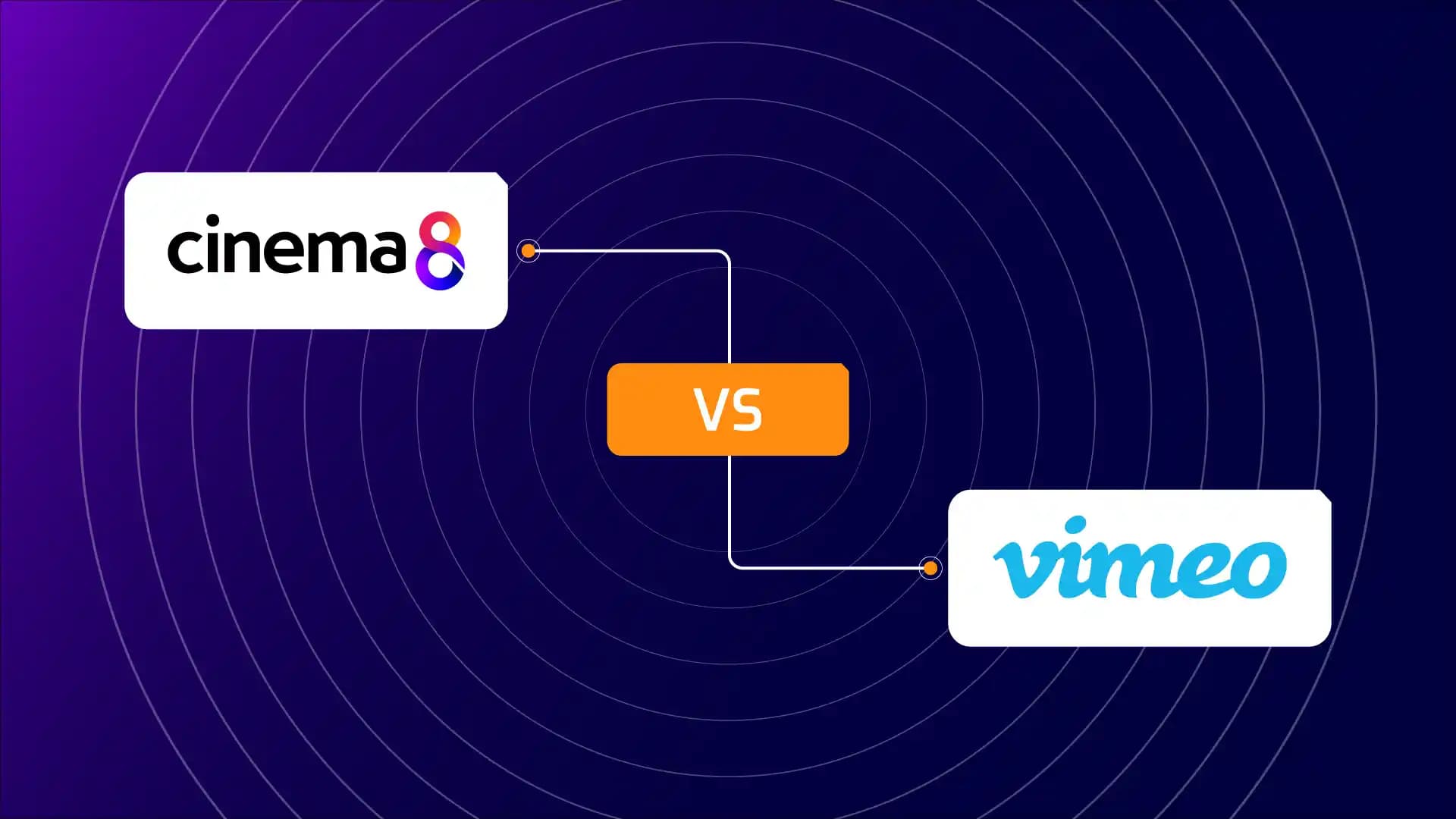 Cinema8 and Vimeo's logos are next to one another to represent the best alternative video hosting options.