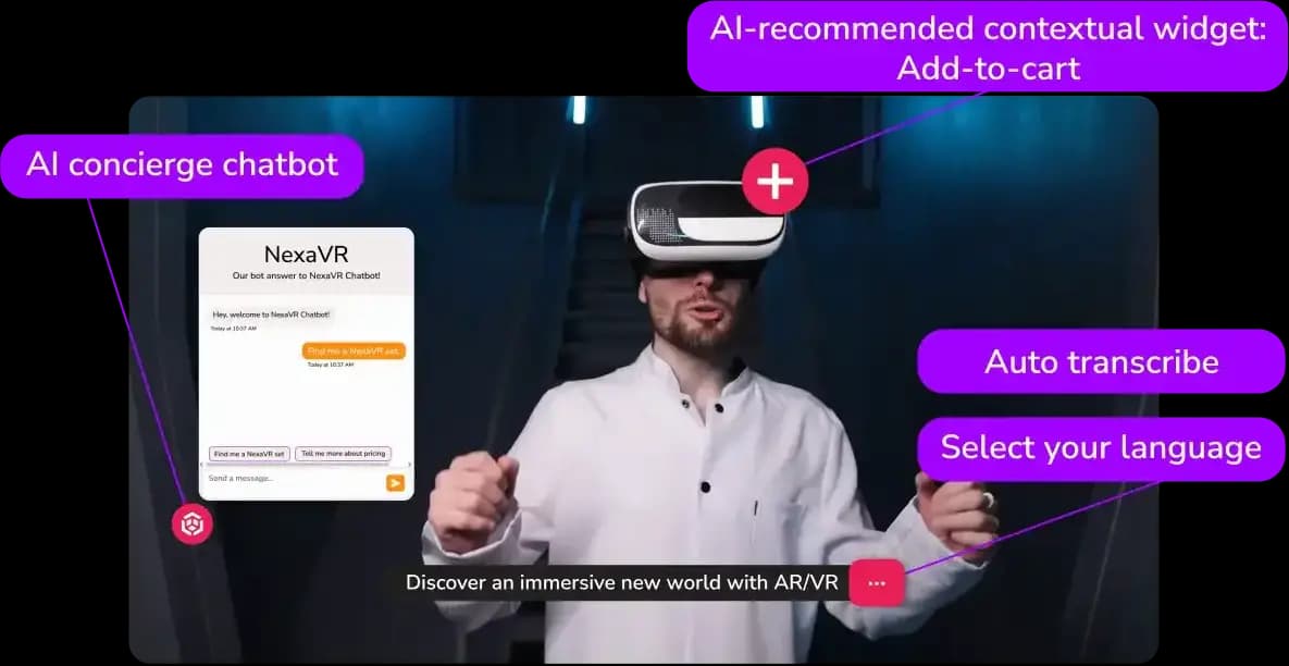 AI is recommending a range of additions to a video on a video streaming platform. These include an AI concierge chatbot, auto transcription, and contextual widgets.