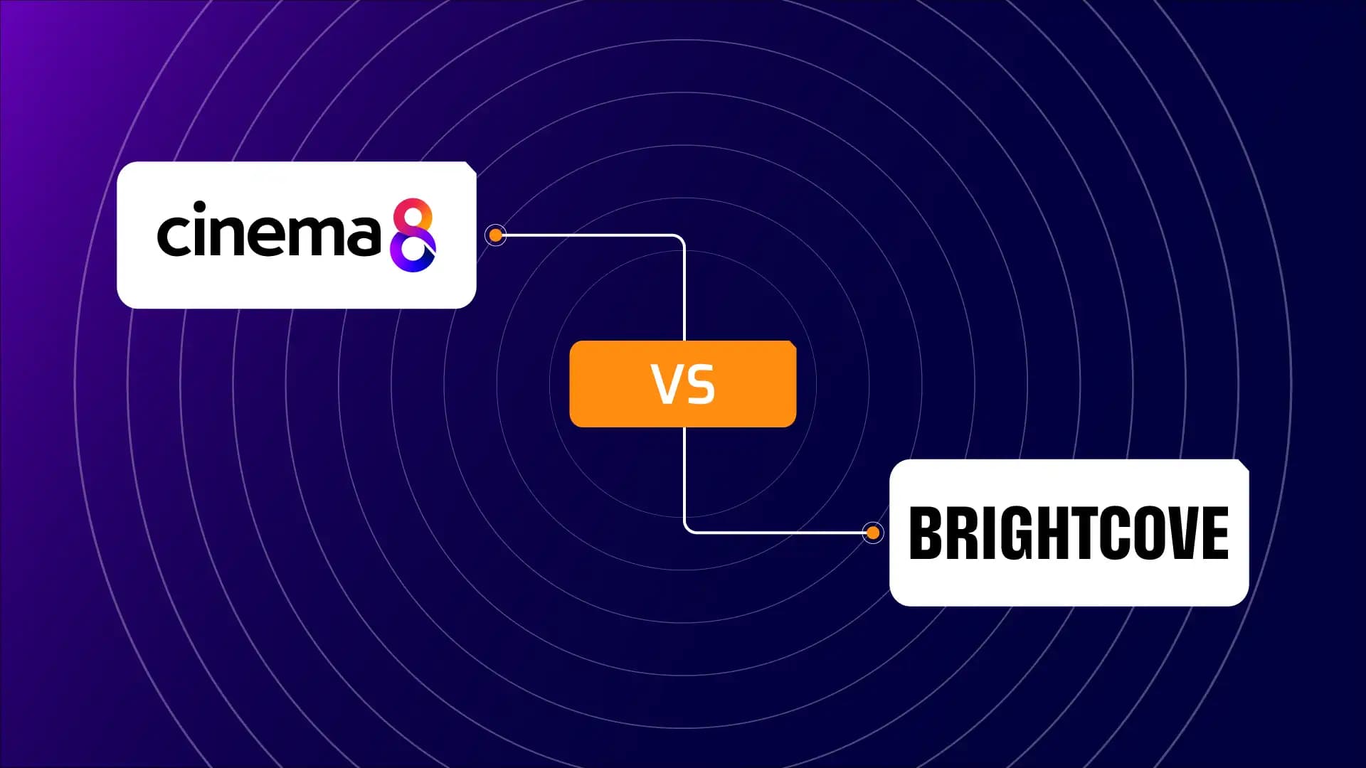 Cinema8 and Brightcove's logos are shown next to one another with a 'vs' between them for comparison purposes.