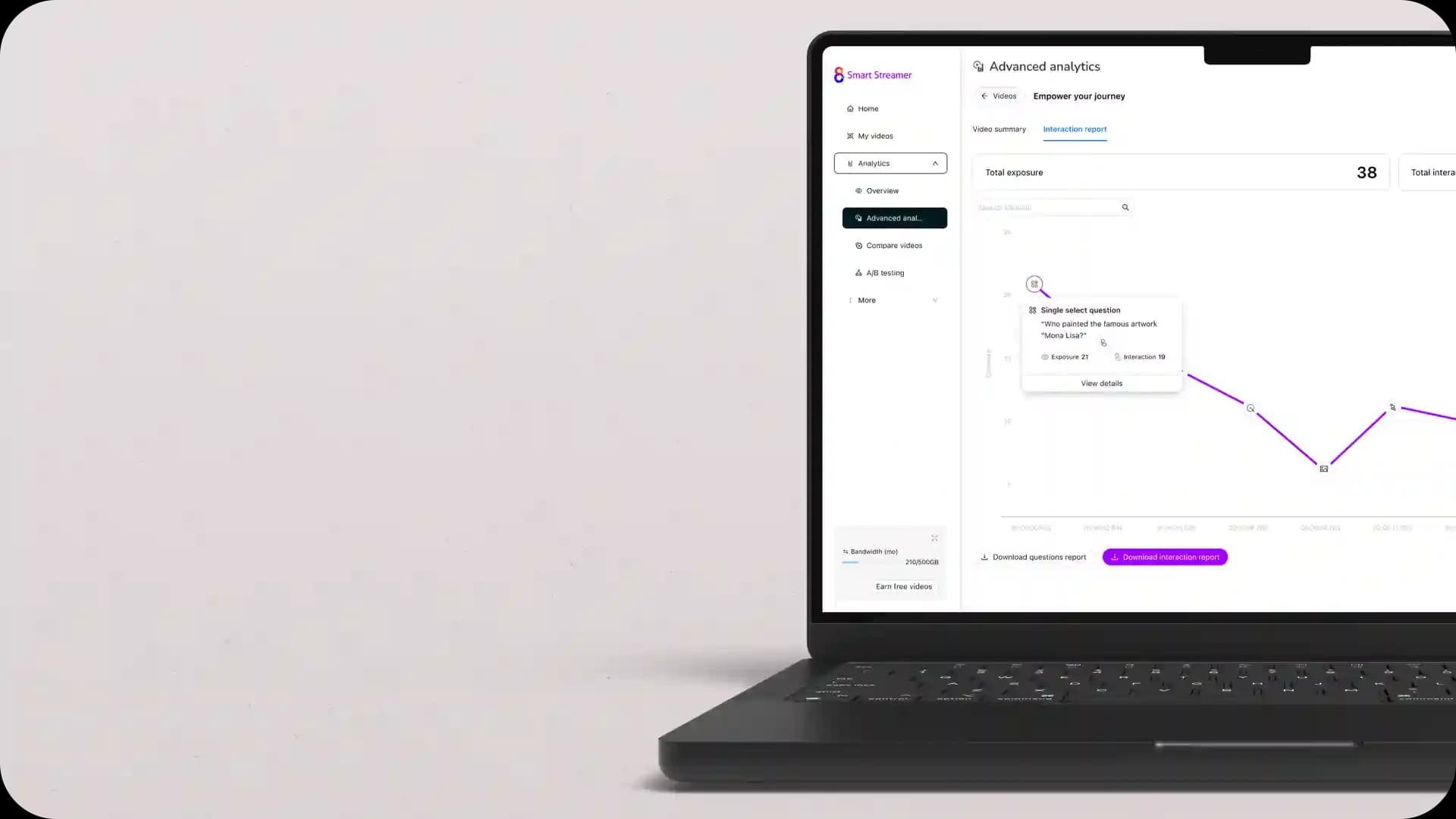 Cinema8's analytics dashboard is being used to combine detailed video analytics with SCORM tracking.