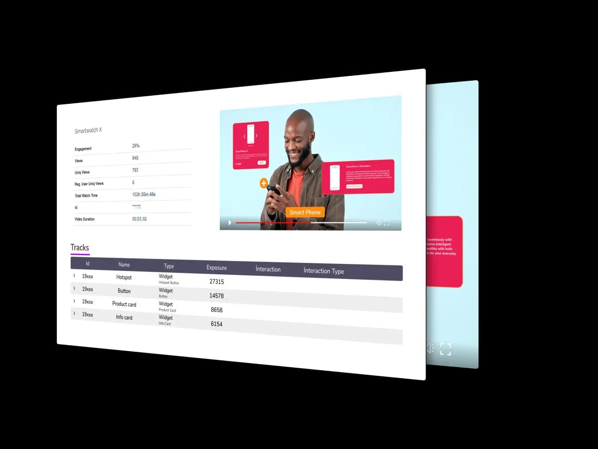 Track and optimise with precision